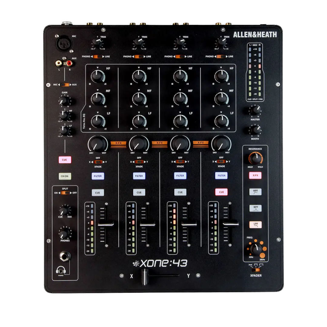 Mezclador analógico de 4+1 canales